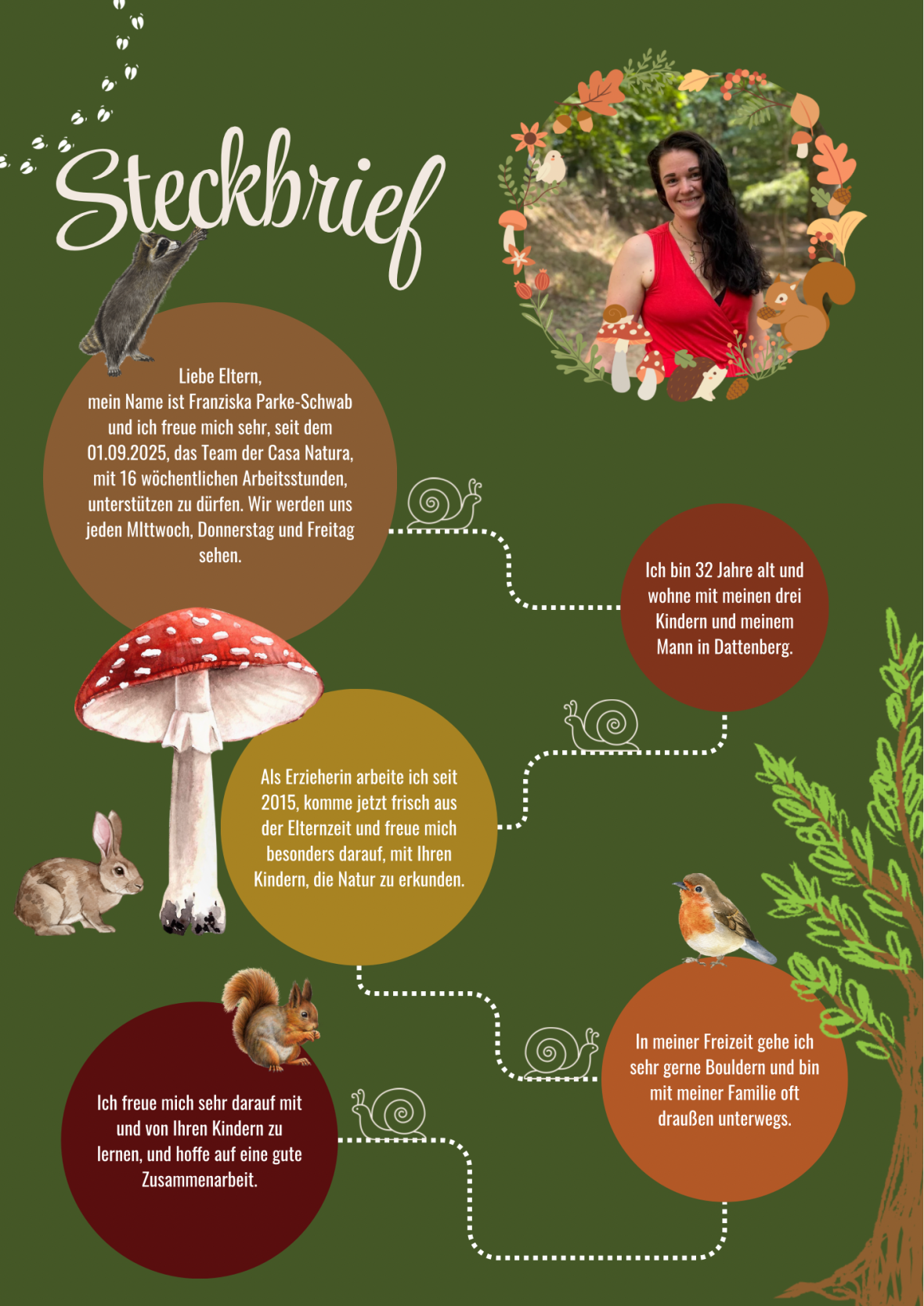 Steckbrief Frau Parke-Schwab